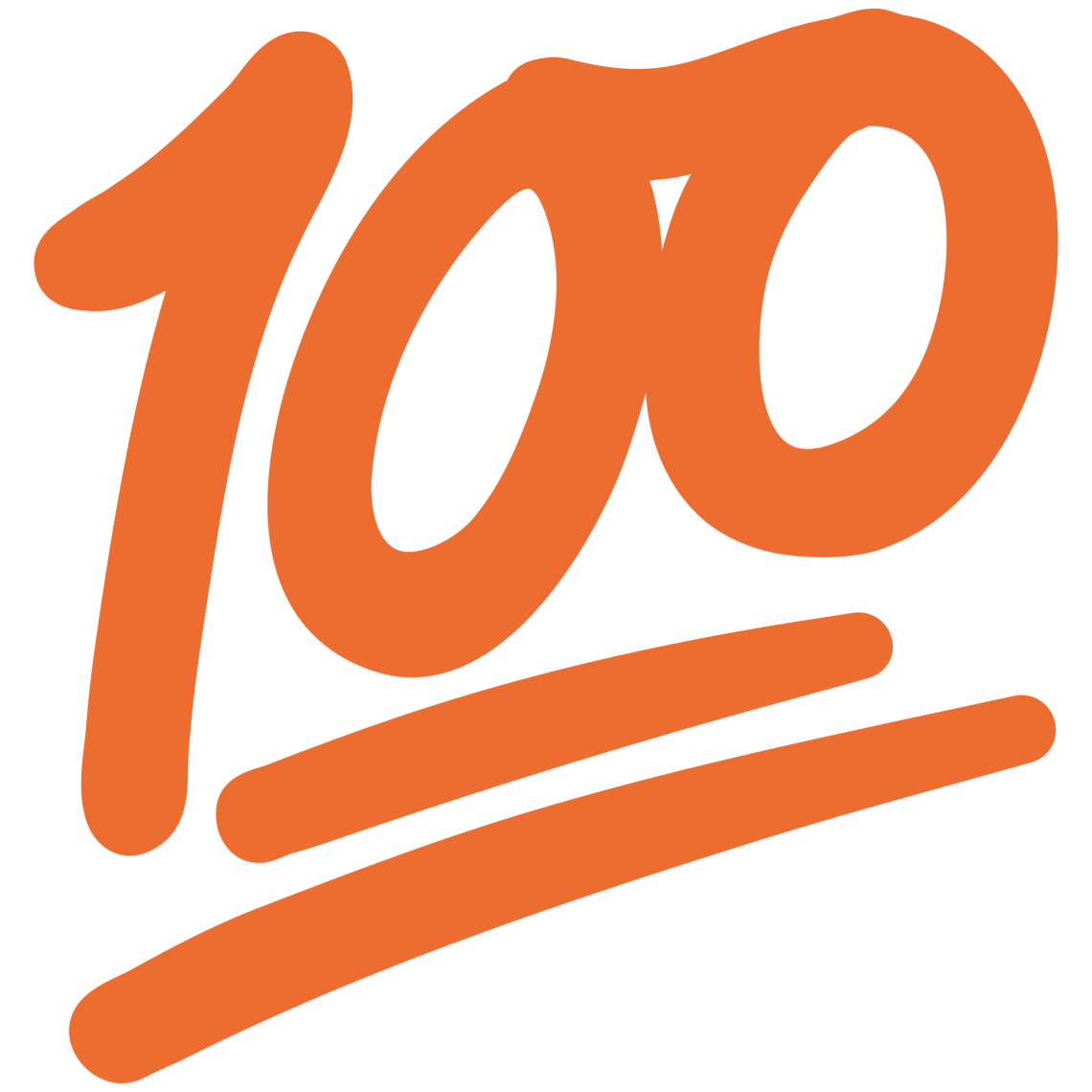 100