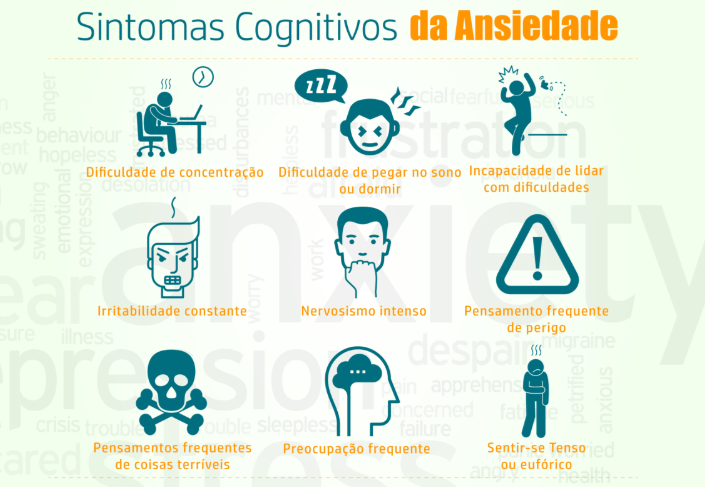 ANSIEDADE 2